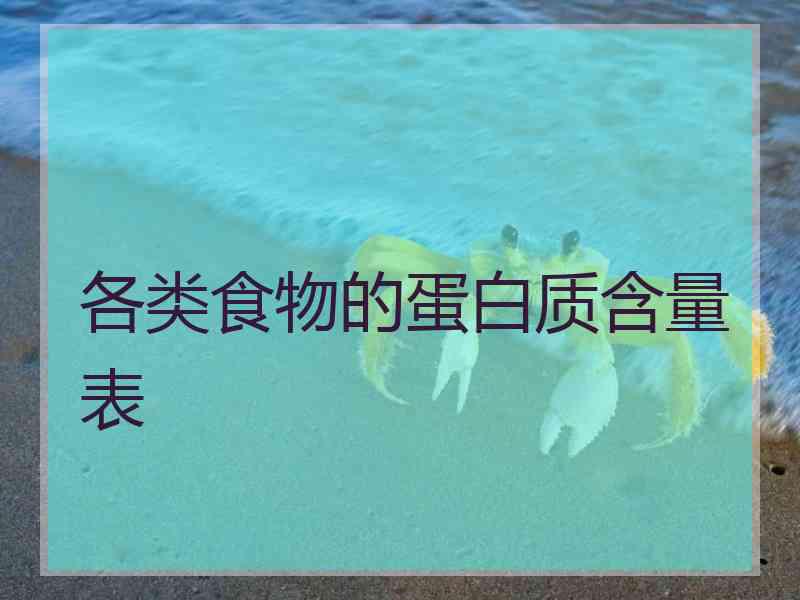 各类食物的蛋白质含量表