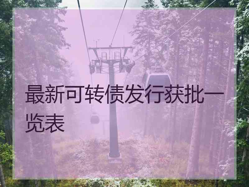 最新可转债发行获批一览表